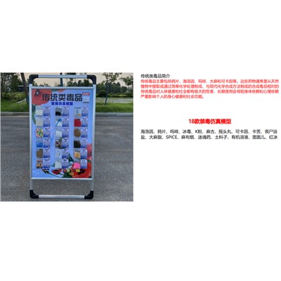 TB  禁毒宣传展板 125CM*65CM